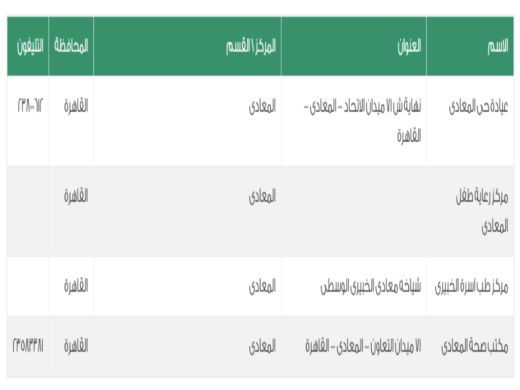 مبادرة صحة المرأة